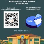 Survey Kepuasan Masyarakat SMP Negeri 3 Babat